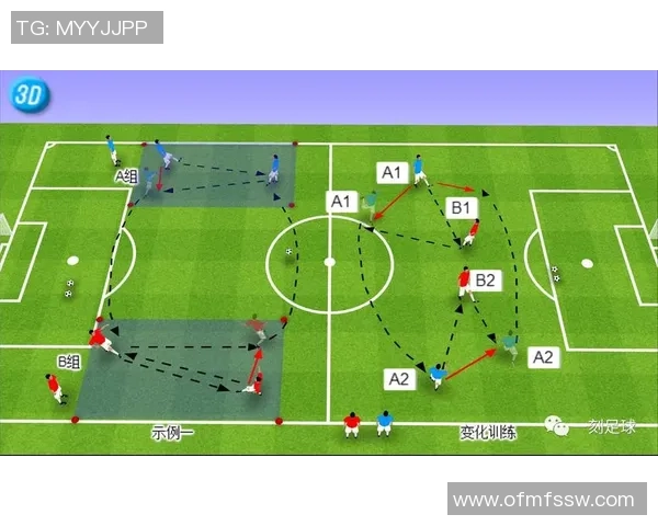 提升足球基本功的训练视频教程助你成为场上明星