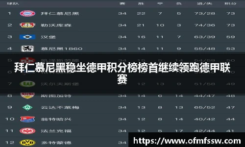 拜仁慕尼黑稳坐德甲积分榜榜首继续领跑德甲联赛
