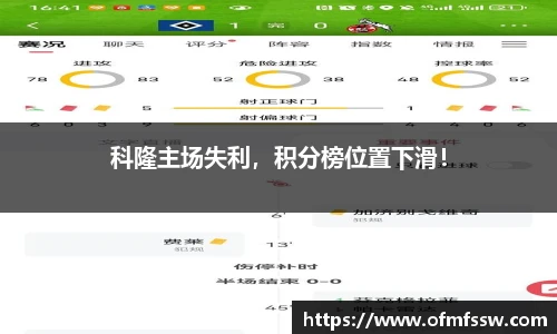 科隆主场失利，积分榜位置下滑！