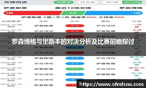 罗森博格与里斯本的对决分析及比赛前瞻探讨