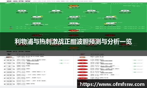 利物浦与热刺激战正酣波胆预测与分析一览